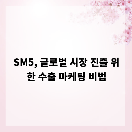 SM5, 글로벌 시장 진출 위한 수출 마케팅 비법