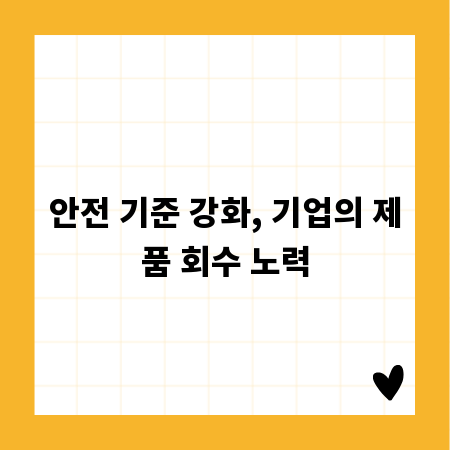 안전 기준 강화, 기업의 제품 회수 노력