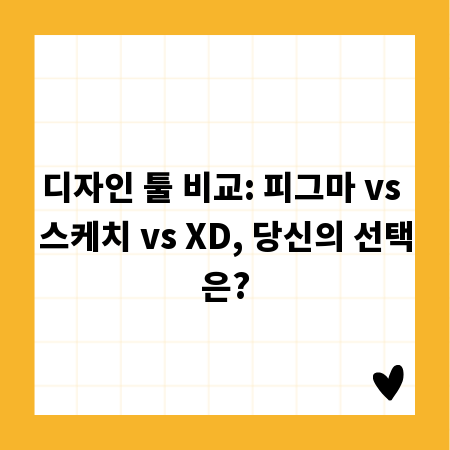 디자인 툴 비교: 피그마 vs 스케치 vs XD, 당신의 선택은?