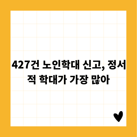427건 노인학대 신고, 정서적 학대가 가장 많아